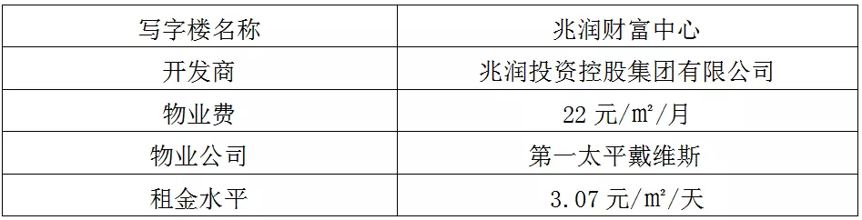 蘇州工業園區十大高端寫字樓,哪一個是你理想的辦公場所呢?(圖19)