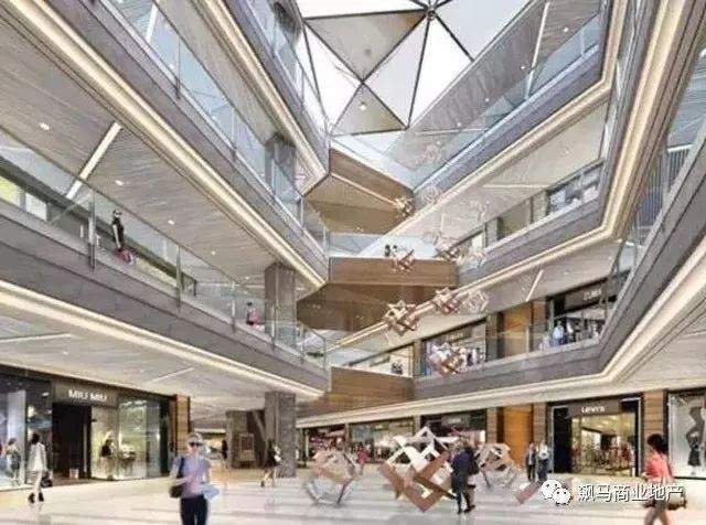 6個方面詳解如何做好商業地產建筑定位