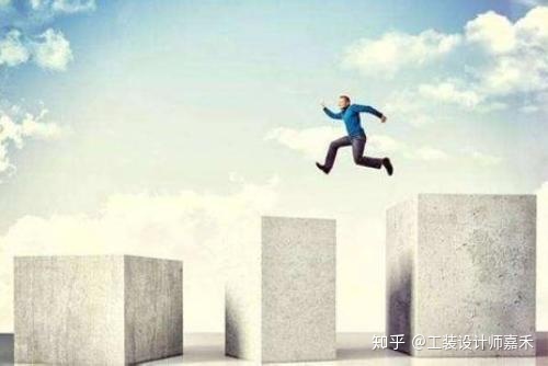 寫字樓辦公室選址指南(圖1)