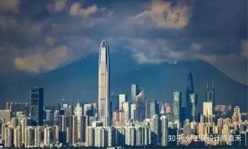 寫字樓辦公室選址指南(圖4)